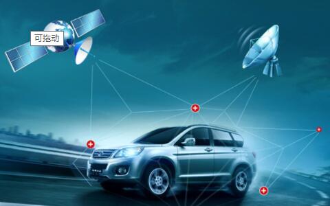 Dreamcore vehicle positioning solution