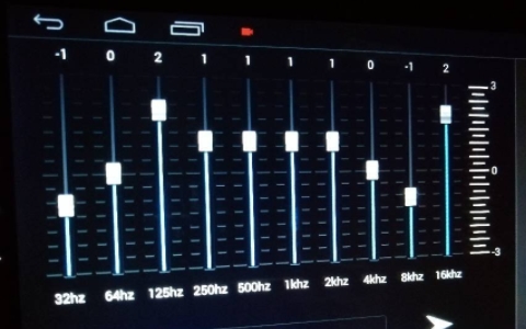 AKM car sound solution